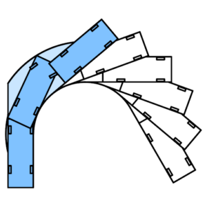 Turning Curve Object